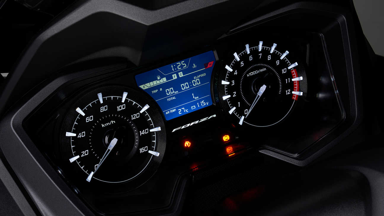 Forza 125, tableau de bord complet